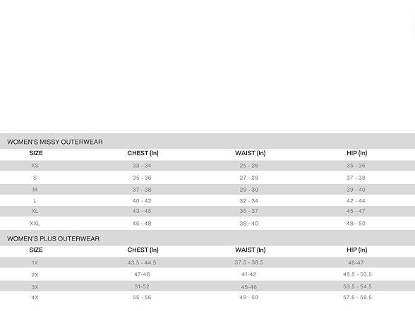 Levis Womens Faux Leather Motorcycle Jacket (XS)