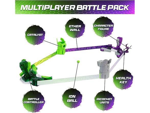 DOTEKI Multiplayer Battle Pack – Ages 8+