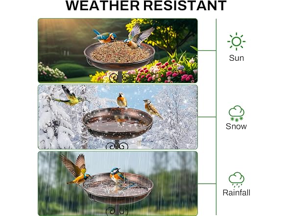 ODSNANIE Vintage Freestanding Birdbath