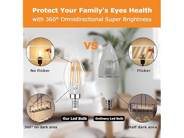 TOBUSA Dimmable E12 Candelabra LED Bulbs 6W 2700K