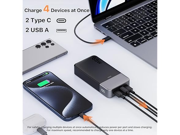 JUOVI 65W 20000mAh Laptop Power Bank