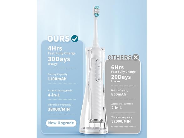 Electric Toothbrush
