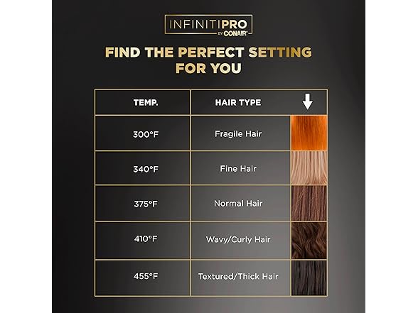 INFINITIPRO by CONAIR ArteBella 1-inch Flat Iron