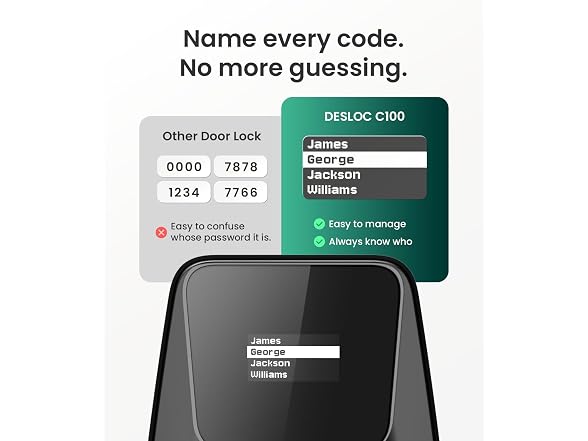 DESLOC C100 Smart Lock w/Visual Display - Gallery 4