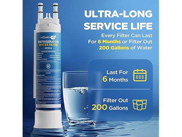 Homenjoy FPPWFU01 Water Filter