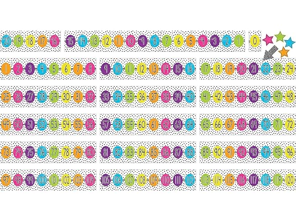 Teacher Created Resources Brights 4Ever Number Line