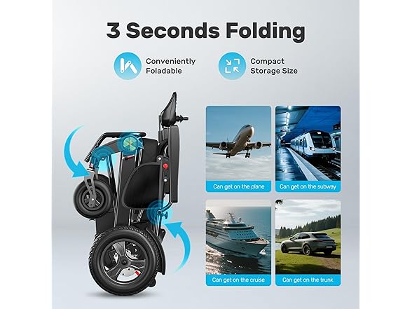 Electric Wheelchair (Open Box)