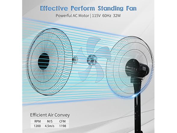 HealSmart 15" Adjustable Stand Fan