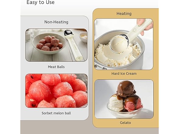 Cloukily Heated Ice Cream Scoop
