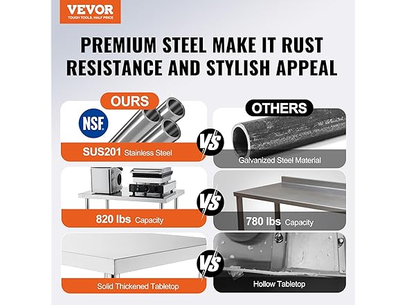 VEVOR Stainless Steel Work Table 30 x 18 x 38 Inch