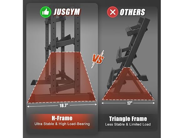 Jusgym 3-Tier Dumbbell Rack 1100LBS
