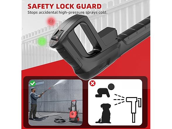 Electric Pressure Washer 2.5 GPM