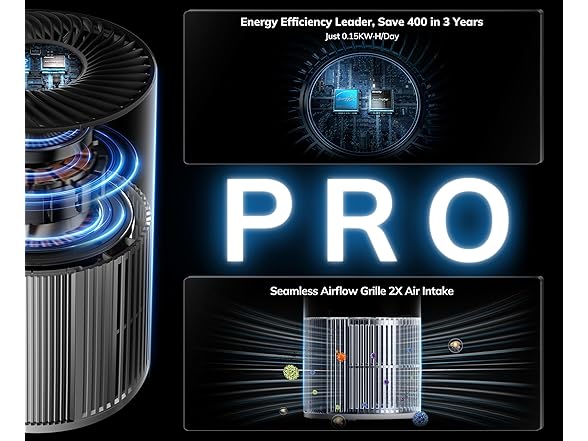 AEOCKY Turbo-Jet Design Air Purifiers