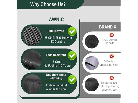 AWNIC 36"D x 20"H Round Fire Pit Cover  - Gallery 6