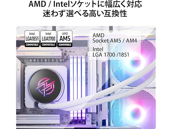 MSI MPG CORELIQUID P13 360 AIO CPU