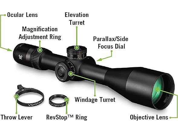 Vortex Venom 5-25x56 FFP Riflescope