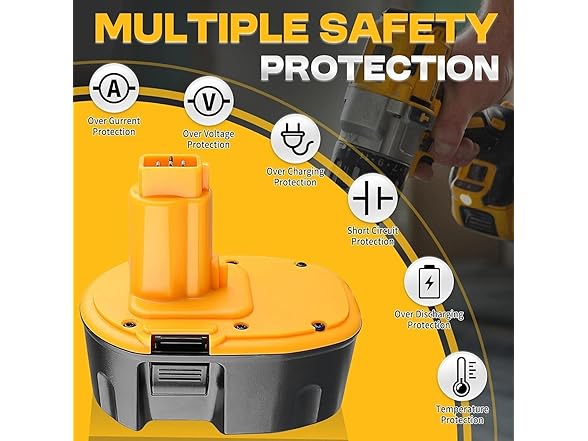 Simple Plus+ 18V 5Ah Ni-MH Replacement for Dewalt