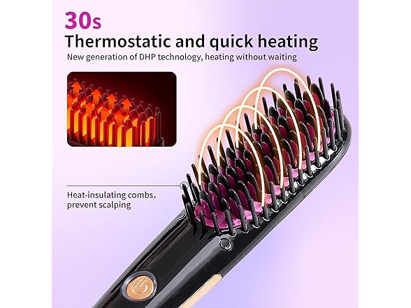 Doortian Mini Hair Straightening Iron