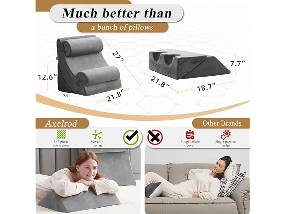 Axelrod 6-Pc Orthopedic Bed Wedge Set