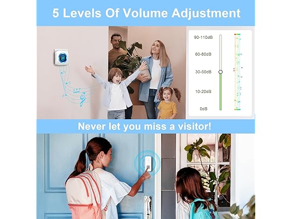 SURFOU Wireless Doorbell