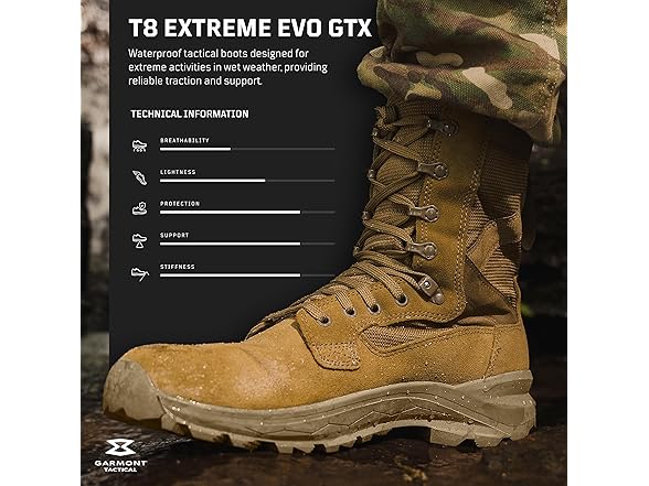  GARMONT TACTICAL T8 Extreme EVO GTX