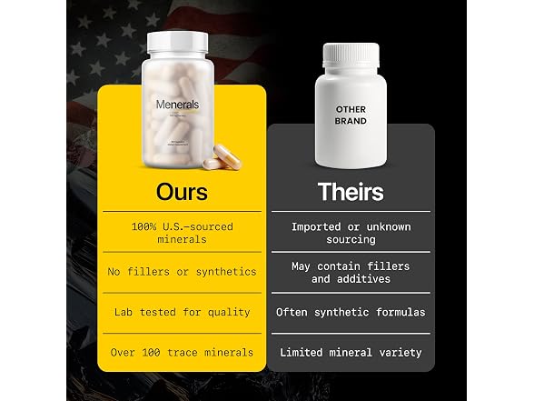 Menerals Multivitamin
