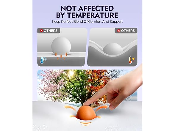 Osteo Zoned Contour Cervical Neck Pillow