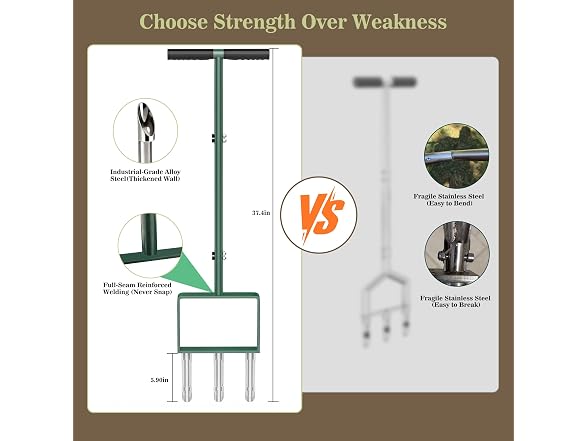 Worcest 2-in-1 Manual Lawn Aerator Tool