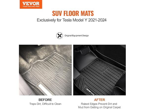 Automotive Floor Mats, Fits for Tesla Model