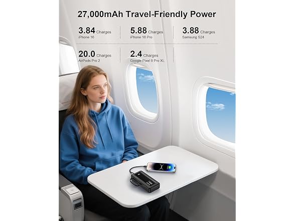 FlyKangaroo 27000mAh 30W Power Bank