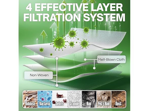 HUFITION 12 Pack - Vacuum Bags for iRobot Roomba