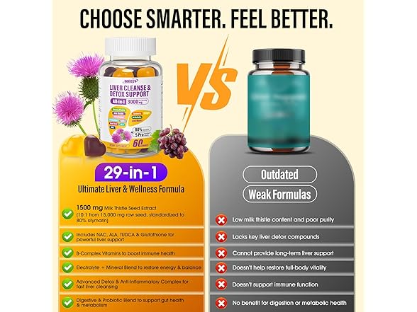 INNIOXV Liver Cleanse Detox & Repair Gummies