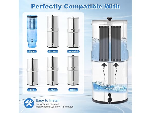 Jabrissi Water Filter Replacement