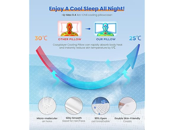 Cozyplayer Pain Relief Cooling Pillow