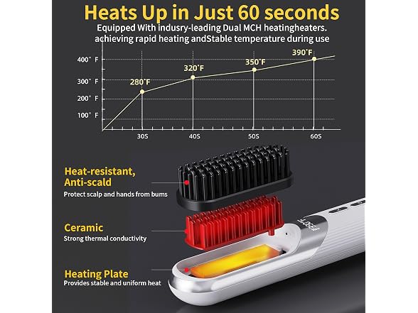 Cordless 2-in-1 Hair Styling Brush