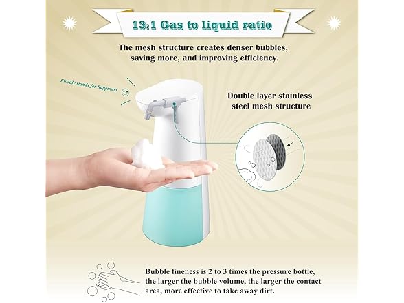 Fuwaly Automatic Foaming Soap Dispenser