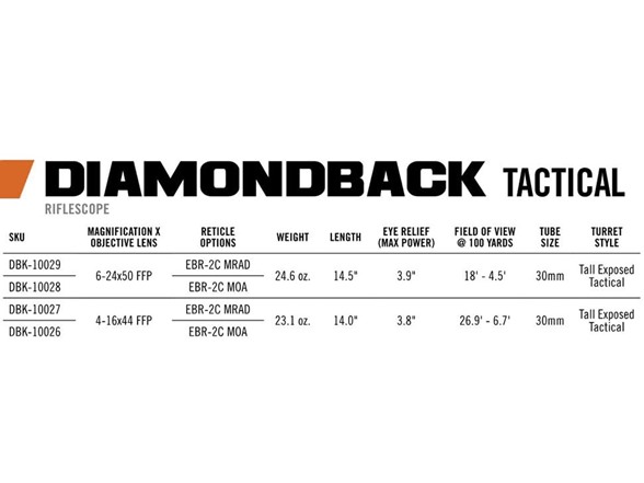 Vortex Diamondback Tactical Riflescopes 4-16x44