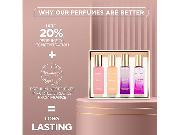 BellaVita Women’s Perfume Gift Set