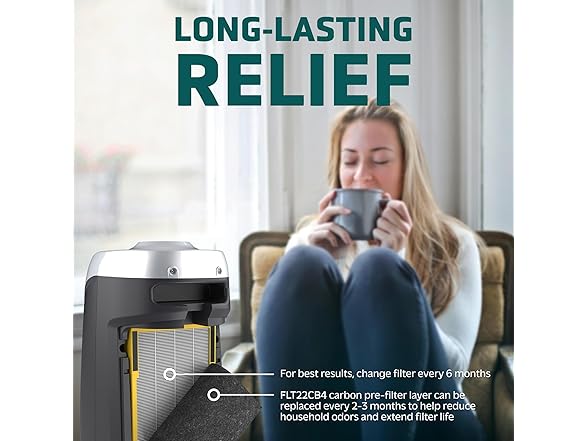 GermGuardian Filter B HEPA Pure Genuine Air Purifier Filt