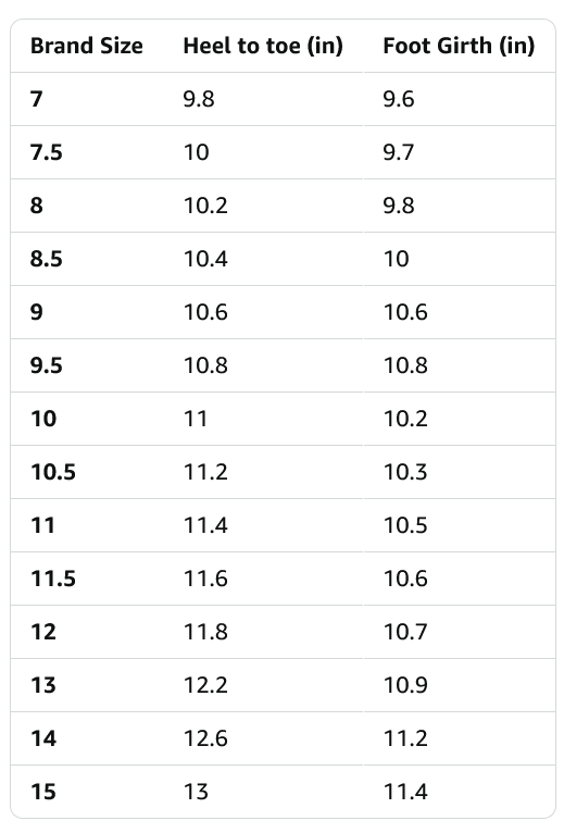 Amazon Essentials Mens' Canvas Moc Toe Loafer - Gallery 20