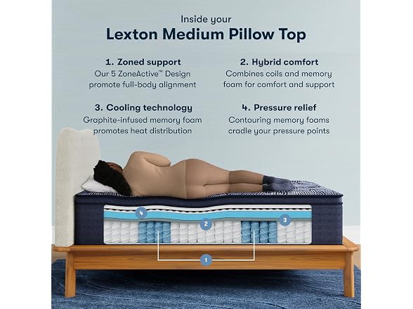 Serta Perfect Sleeper 14.25" Full Pillow Pillow Top