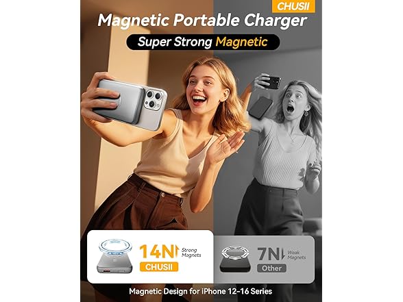 CHUSII Magsafe Portable Charger with Stand