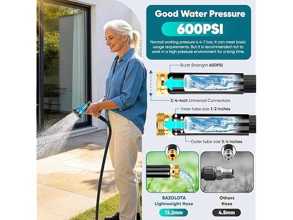 BAZOLOTA Garden Hose 100FT Non-Expanding