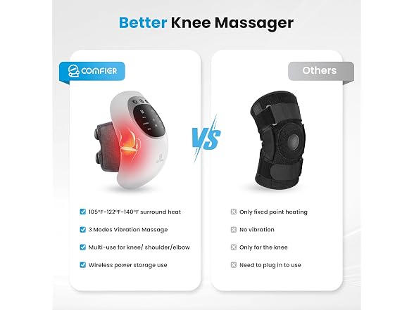 Cordless Knee Massager