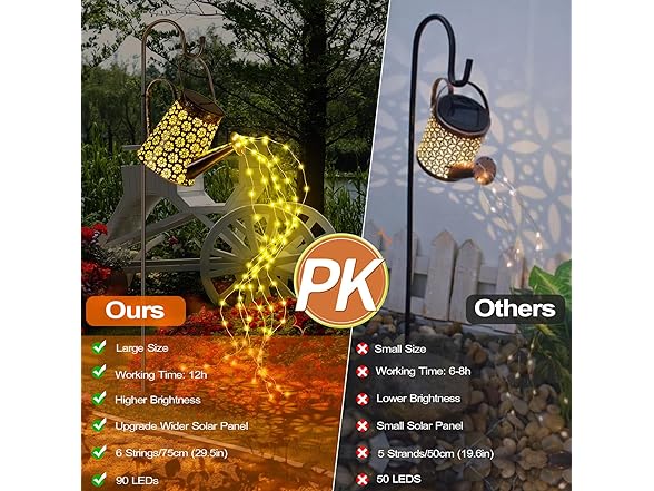 Komirom 90 LED Solar Watering Can