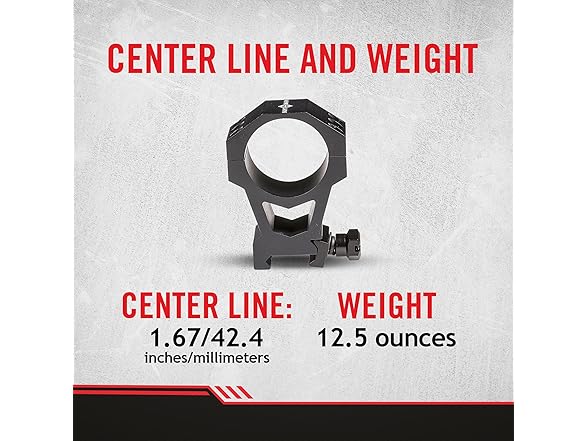 Sightmark Mounting Rings (Fits 34mm)