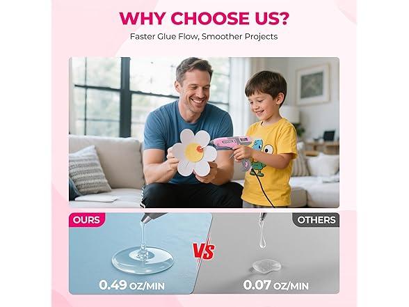 WORKPRO Hot Glue Gun Full Size - 100W Pink