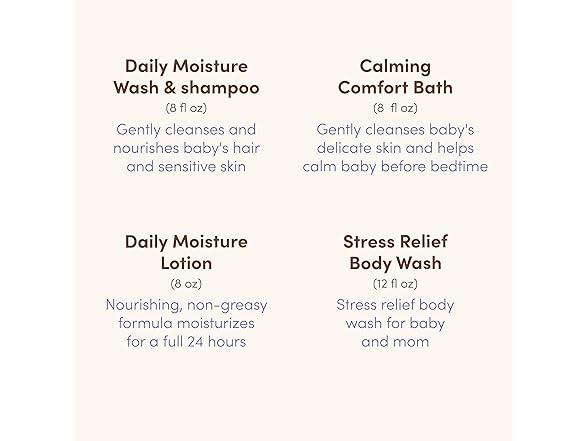 Aveeno Baby Bathtime Solutions Mommy & Me Gift Set