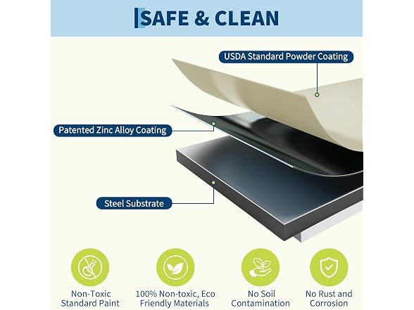 OUTLANE Galvanized Raised Garden Bed