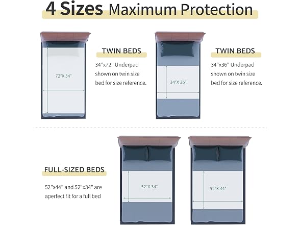 Reusable Waterproof Bed Pads Washable
